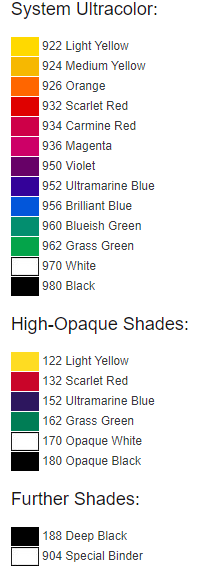 Kolory Farby Ultra Pack LEDC